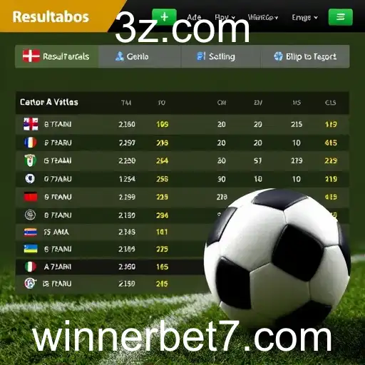 Betting on the Future: Evolving Trends in the Betting Industry